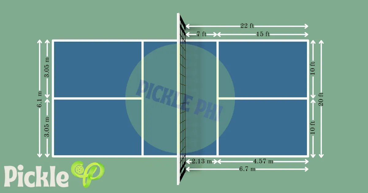 Pickleball court dimensions