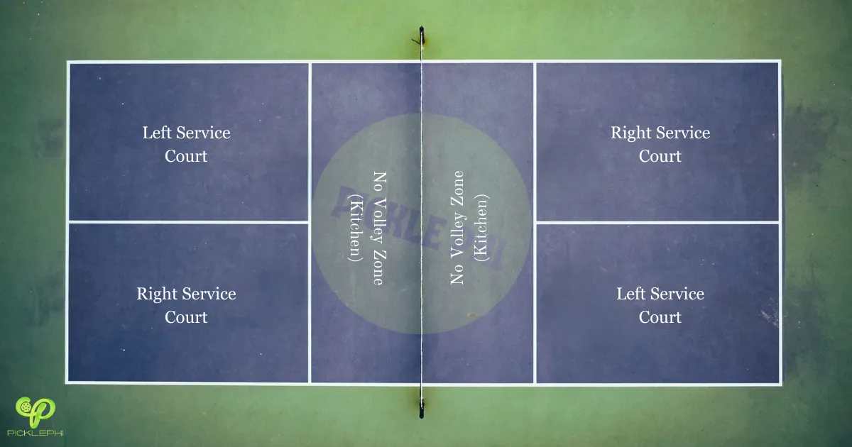 How to play pickleball